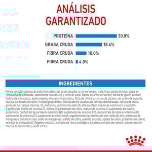 Royal Canin Alimento Seco para Cachorro Raza Mediana, 13.6 kg