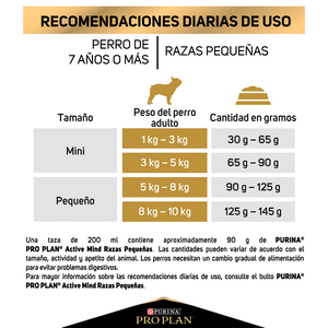 Pro Plan Active Mind Optiage Alimento para Perro Senior Raza Pequeña Receta Pollo, 1 kg