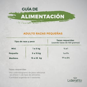 Lideratto Alimento Natural para Perro Adulto Raza Pequeña Receta Pollo y Salmón, 8 kg