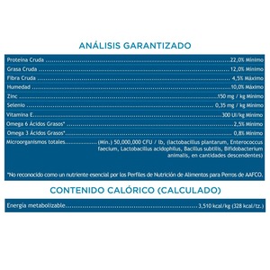 WholeHearted Healthy Benefits Alimento Natural para Perro Adulto Cuidado de Piel/Pelo Receta Salmón y Chícharo, 2.2 kg