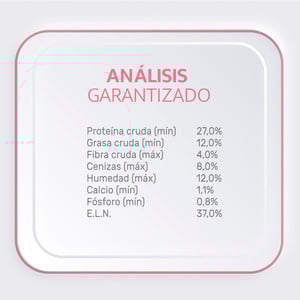 Choice Nutrition Alimento Avanzado Seco para Perro Adulto Razas Pequeñas Receta Pollo, 10 kg