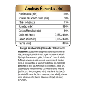 Fancy Feast Goulash Alimento Húmedo para Gato Adulto Receta Pavo, 85 g
