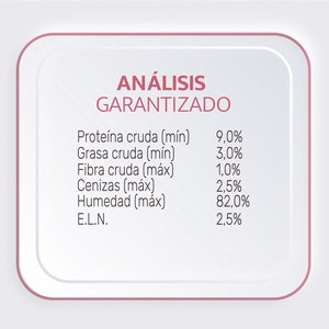 Choice Nutrition Alimento Avanzado Húmedo para Perro Adulto Todas las Razas Receta Cerdo, 100 g