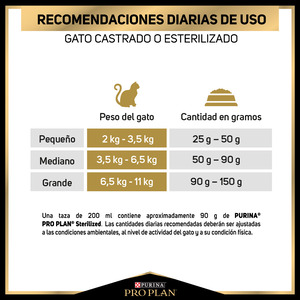 Pro Plan Optirenal Alimento Seco para Gato Adulto Esterilizado Receta Salmón y Arroz, 7.5 kg