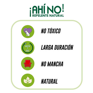 Señor Dog Kit de Entrenamiento para ir al Baño Repelente Natural más Eliminador de Olores para Perro, Nivel 2