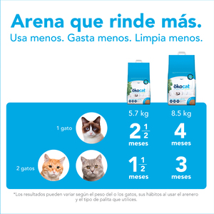Ökocat Original Arena Natural Aglutinante para Gato, 8.5 kg