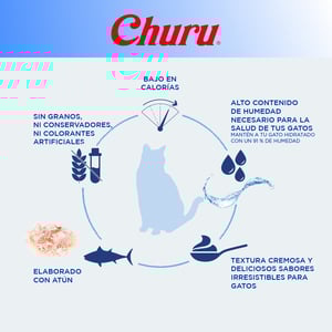 Inaba Churu Premio Cremoso Natural para Gato Todas las Etapas de Vida Receta Atún y Viera, 1 Paquete