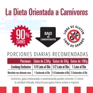 Livelong Healthy & Strong Alimento Natural Húmedo para Gato Todas las Edades Receta Delicias de Carne, 354 g