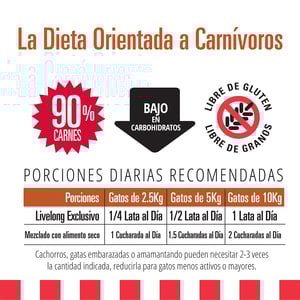 Livelong Healthy & Strong Alimento Natural Húmedo para Gato Todas las Edades Receta Delicias de Aves, 354 g