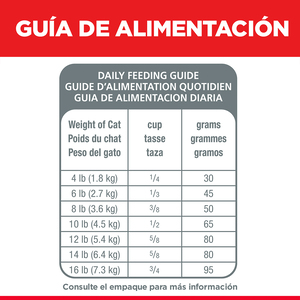 Hill's Science Diet Sensitive Stomach & Skin Alimento Piel y Estómago Sensibles para Gato Adulto, 7 kg