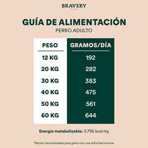 Bravery Alimento Natural Libre de Granos para Perro Adulto Raza Mediana/ Grande Receta Arenque, 4 kg