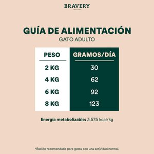 Bravery Alimento Seco Natural Libre de Granos para Gato Esterilizado Receta Pollo, 7 kg