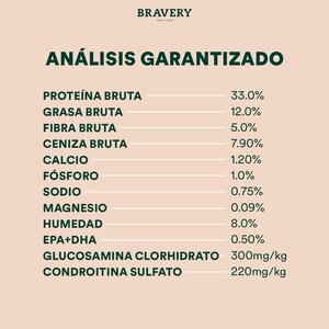 Bravery Alimento Seco Natural Libre de Granos para Gato Esterilizado Receta Pollo, 7 kg