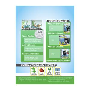 Tetra Repuesto de Filtro Biodegradable StayClean Mediano para Peces, 4 Piezas