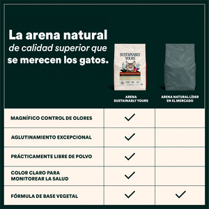 Sustainably Yours Arena Aglutinante de Maíz y Yuca Gránulos Mixtos Sin Fragancia para Gato, 5.9 kg