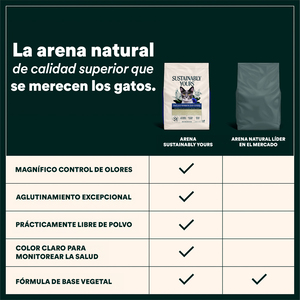 Sustainably Yours Arena Aglutinante de Maíz y Yuca Gránulo Pequeño Sin Fragancia para Gato, 5.9 kg