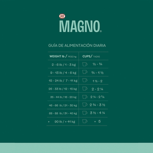 Magno Alimento Seco para Perro Senior Todas las Razas Receta Salmón y Espárrago, 11 kg