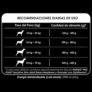 Pro Plan Optiderma Sensitive Skin Alimento Seco para Perro Adulto Razas Mediana/Grande Receta Salmón y Arroz, 3 kg