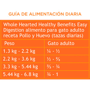 WholeHearted Healthy Benefits Alimento Natural para Gato Adulto Fácil Digestión Receta Pollo y Huevo, 1.1 kg