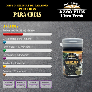 Azoo Ultra Fresh Delicias de Camarón Micron para Peces Recién Nacidos, 20 g